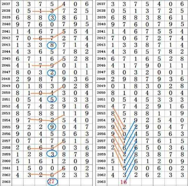 王中王72385.cσm查询单双八尾｜精选解释解析落实