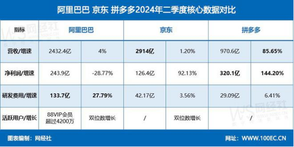 2024今晚澳门开奖码｜精选解释解析落实