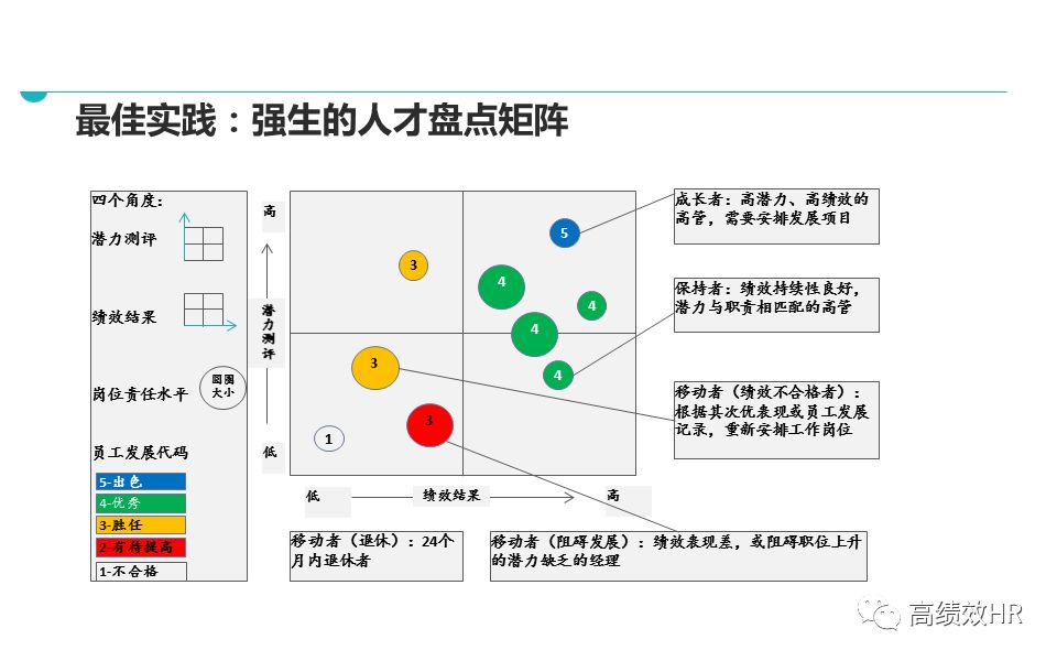 新奥天天免费资料单双｜精选解释解析落实